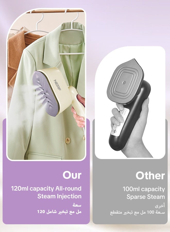 NERF Handheld Portable Fabric Clothing Steamer/Express Steam Iron Steamer/Dry & Wet 2 in 1 Mini Steam Iron for Clothes/1000W/ for Home, Travel, Dorm, Gifts, School, Office, Home Essential - Image 2